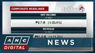 Jollibee net income, revenues up in Q1 | ANC