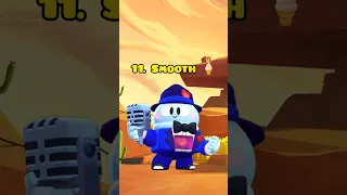 [NEW] Ranking Chromatic Brawlers from Worst to Best #brawlstars #supercell #supercellgames