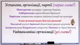 Велика літера у власних назвах вправа на закріплення 📝