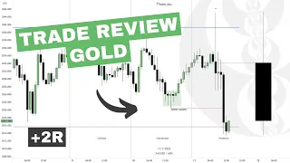 CPI Gold Trade Review | ICT Market Maker Sell Model [MMXM]