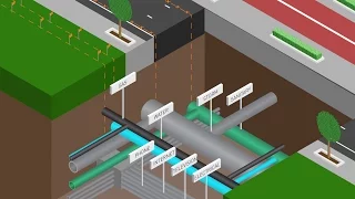 utilities at a glance