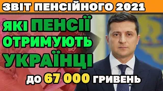 Які пенсії у Українців - ЗВІТ ПЕНСІЙНОГО ФОНДУ.