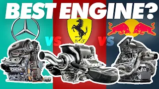Which F1 Team has the MOST POWER?