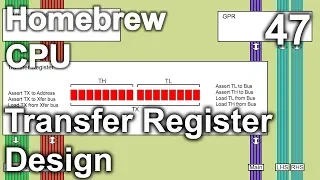 Transfer Register (1: Design) - Making an 8 Bit pipelined CPU - Part 47