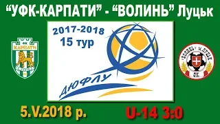 "УФК-Карпати" Львів (U-14) - "Волинь" Луцьк (U-14) 3:0 (1:0). Гра