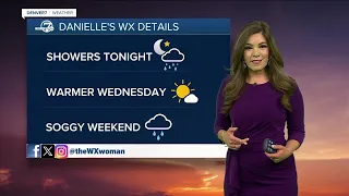 Warmer, drier in Denver mid-week; soggy weekend ahead