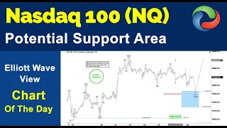 Nasdaq 100 (NQ) Potential Support Area