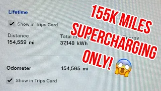 Tesla Model 3 Battery After 155K Miles Supercharging