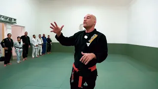 Jiu jitsu é um esporte de confiança