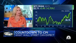 Rising energy prices will impact how much Fed can do, says Rebecca Patterson