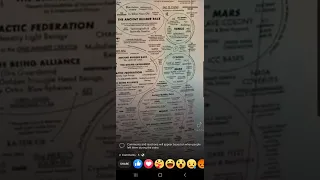 great awakening road map