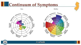 Autism 101: Introduction to Autism Spectrum Disorders for Educators