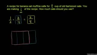 Multiplying Fractions Word Problem
