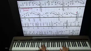 Piano Lesson Making Love Out Of Nothing At All - Accurate Tutorial