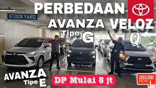 New Toyota AVANZA VELOZ 2023 2024 lagi Harga PROMO DP MURAH Ajaa...