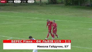 Верес Рівне - ФК Львів U19. Голи. Спаринг 2022