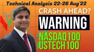 NASDAQ100 CRASH Alert for Next Week- LIVE Technical Analysis & Prediction