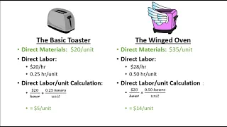 Overhead Allocation - Plantwide Rate Example