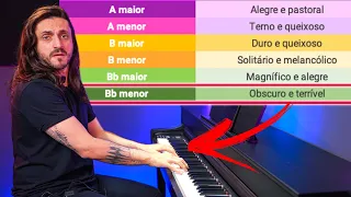 Se eu mudar o TOM da Música, muda também o sentimento ? (Mentira ou Verdade)