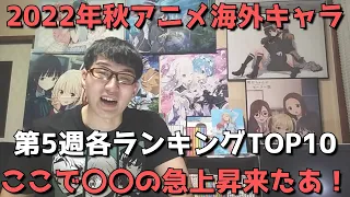 【2022年秋アニメ第5週】「海外キャラ人気」各ランキングTOP10【Anime Trending女性、男性、二人組】(ネタバレなし)【ここで〇〇の急上昇来たあああ】