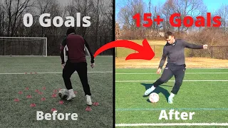 Full Individual Ball Mastery and Finishing Training for Footballers