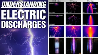 Understanding Electric Discharges