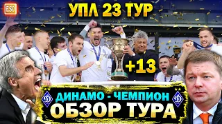 Обзор 23 тура УПЛ | Динамо - Чемпион 20/21 | Шахтер пробил дно | Результаты и таблица