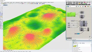 SandWorm 1.0 - Water Flow Analysis