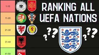 Ranking ALL 55 UEFA Nations! #euro2024