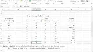 CE 433 - Class 26 (11/20/2014) Flood Management and Cost Calculations