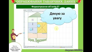 Excel. Форматування об'єктів ЕТ. Шрек. Персонажі