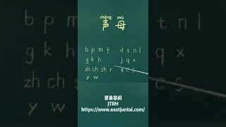 Chinese Bpmf (Pinyin sound) initials