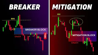 SECRETS of BREAKERS and MITIGATION BLOCKS🔥 | SMC | Smart Money Concepts | Episode - 9 | ICT |