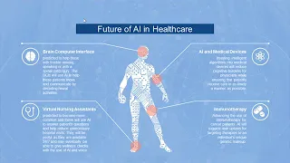 [METHODS] Machine Learning in Public Health Research: A Practical Introduction