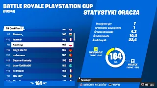 How i qualified to the Playstation Cup Finals🏆😈