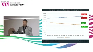 Прогноз заболеваемости и смертности от онкологических заболеваний в РФ в 2035 году