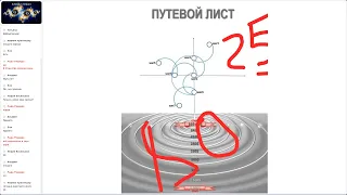 ДЕНЬГИ CL (седьмая часть) Елена Стефан 23.04.2024