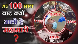 हर 100 साल बाद क्यों आती है महामारी ? |After 100 Years Virus In Hindi| Izvara History |Latest [2021]