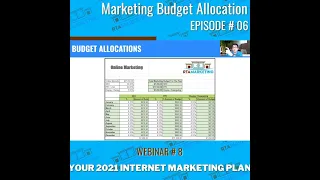 Marketing Budget Allocation