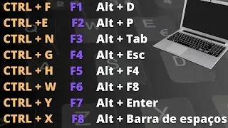 TODAS  as Teclas de ATALHOS do computador: como usar?