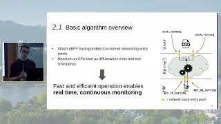 Netdev 0x17 - Assessing the impact of Linux networking on CPU consumption