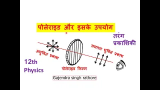 polaroid,पोलेराइड और इसके उपयोग,12th physics,wave optics,तरंग प्रकाशिकी,poleroid,polerid,