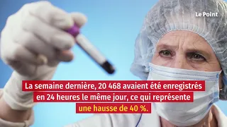 Covid-19 : 523 décès au cours des dernières 24 heures en France