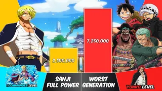 SANJI vs WORST GENERATION Power Levels | One Piece Power Scale