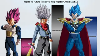 Vegeta VS Future Trunks VS King Vegeta POWER LEVELS All Forms - DBZ / DBS