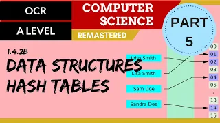 91. OCR A Level (H446) SLR14 - 1.4 Data structures part 5 - Hash tables