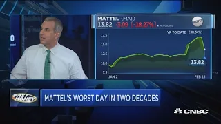 Mattel just had its worst day in a decade