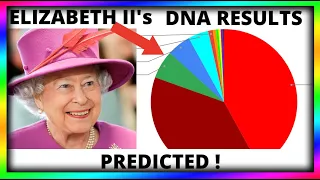 DNA Results for Elizabeth II predicted