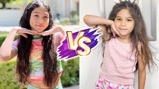 Txunamy VS Solage Ortiz (Familia Diamond) Natural Transformation 🌟 2023 | From 0 To Now