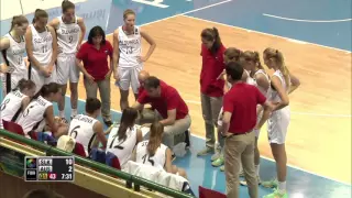 Australia v Slovak Republic Group C 2014 FIBA U17 World Championship for Women